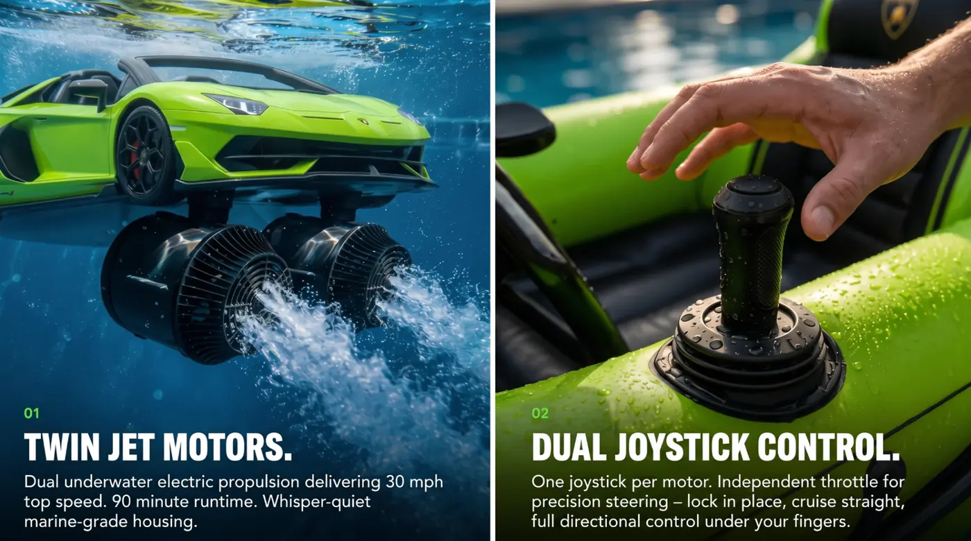 DriftFloat Inflatable Ride-On thumbnail 8